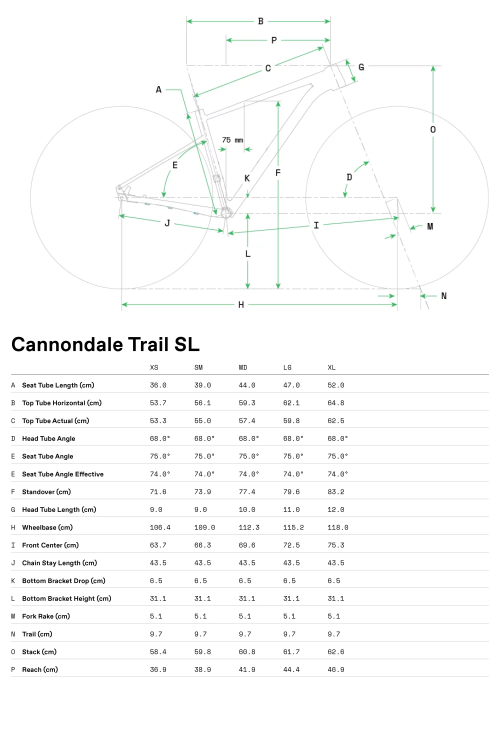 Geometrie Cannondale Trail SL 4